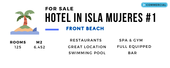 commercial real estate isla mujeres