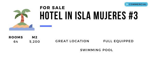 real estate listing