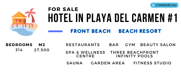 Hotel for sale Playa del carmen